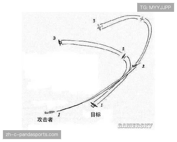 战术体系融合成为主流 雷霆成功展示均衡配置重要性